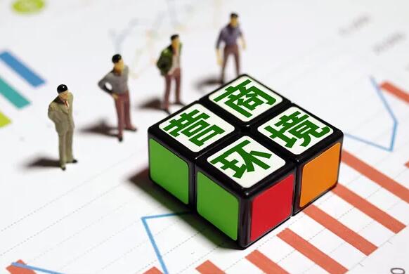 开封市优化营商环境条例2022全文