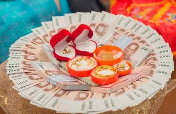 2022年彩礼返还数额标准是多少?