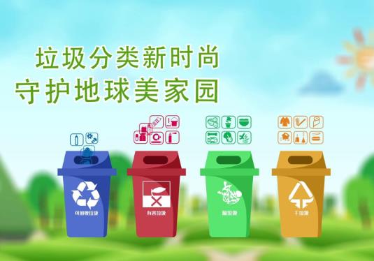 2023年北京市生活垃圾管理条例最新版【全文】