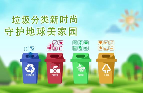 2023年遂宁市城市生活垃圾分类管理条例最新修订【全文】