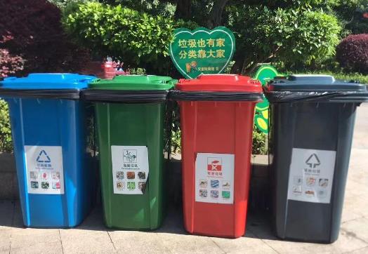 2023年福州市生活垃圾分类管理条例最新【全文】