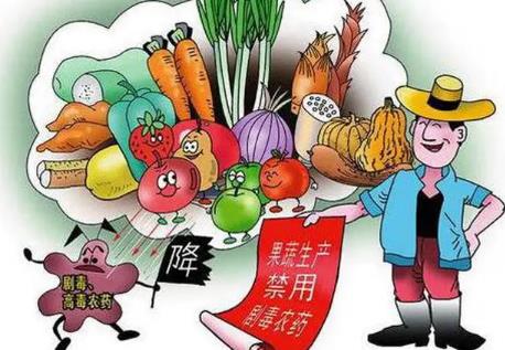 黄山市农药安全管理条例最新