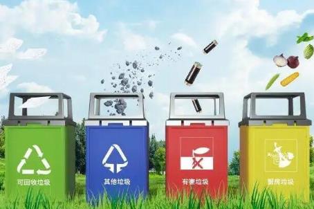 焦作市生活垃圾分类管理条例
