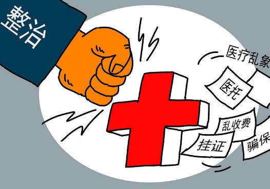 医患纠纷