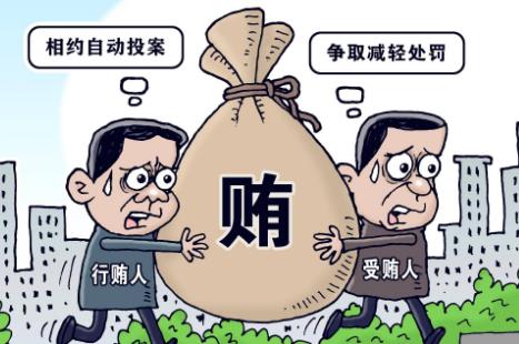 行贿刑事案件具体应用法律若干问题的解释最新