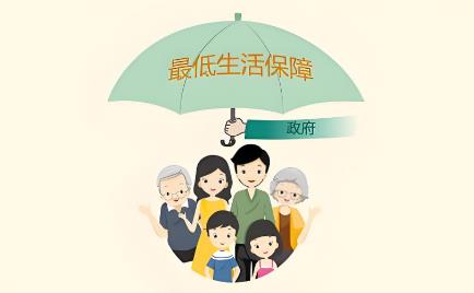 2025年湖北省城市居民最低生活保障实施办法最新