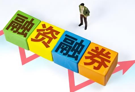 证券公司融资融券业务管理办法2025最新