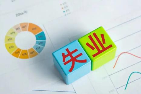 2025年失业保险条例最新版