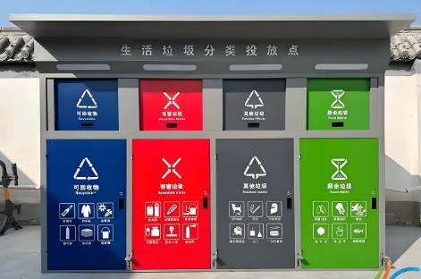 2025年乐山市生活垃圾分类管理办法最新