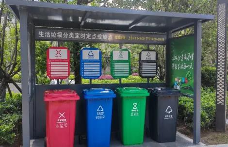 2025年开封市城市生活垃圾分类管理办法最新