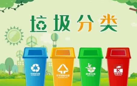 毕节市城市生活垃圾分类管理办法2025最新
