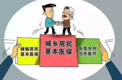 2026年城乡居民医保门诊可以报销吗